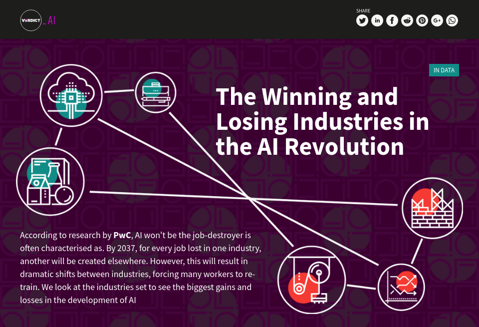 The Winning and Losing Industries in the AI Revolution - Verdict AI ...