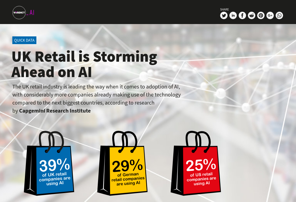 UK Retail is Storming Ahead on AI - Verdict AI | Issue 7 | January 2019
