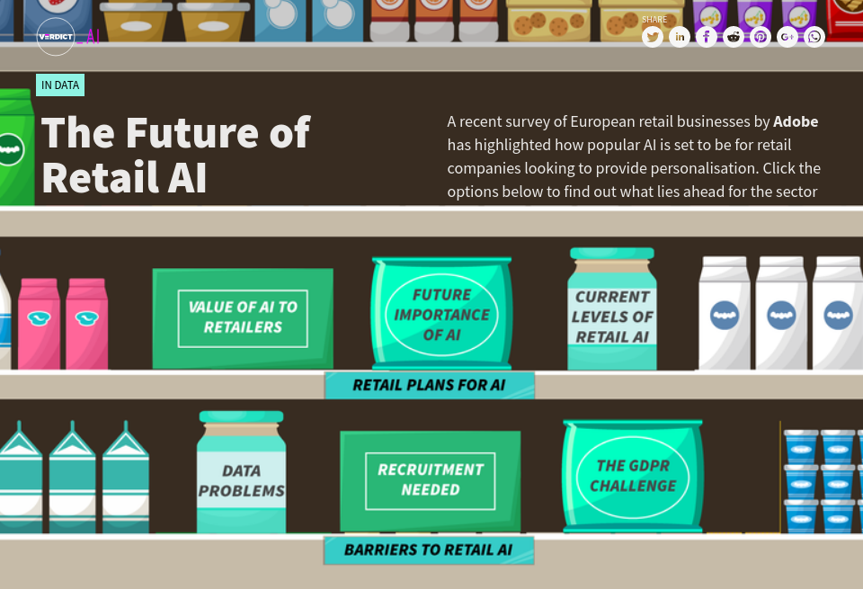 In Data: The Future of Retail AI - Verdict AI | Issue 6 | November 2018